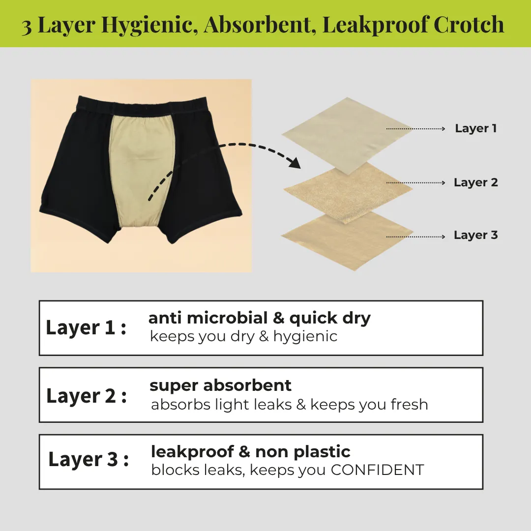 Men Incontinence Trunks Pack Of 2 - Image 4