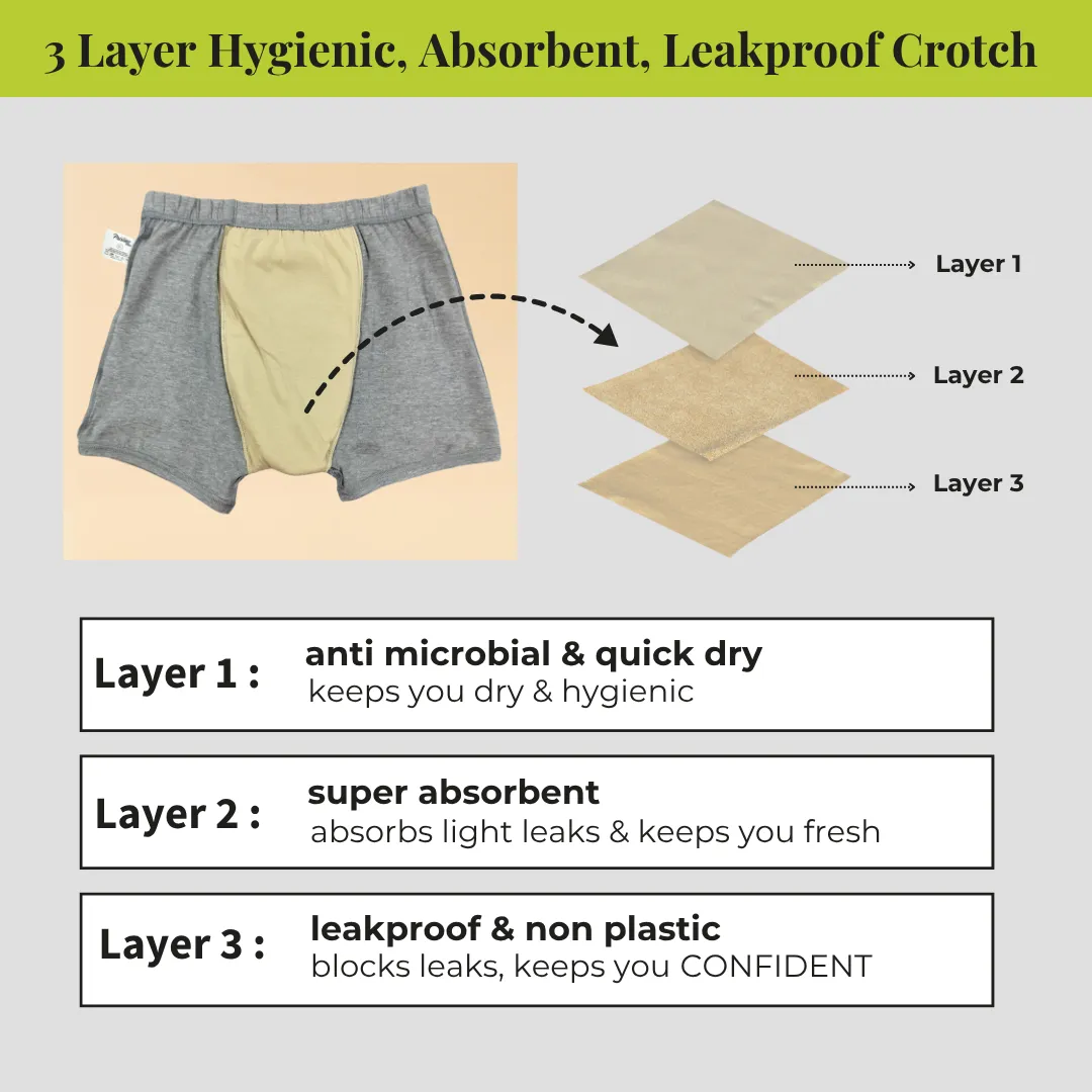 Men Incontinence Trunks Pack Of 3 - Image 4